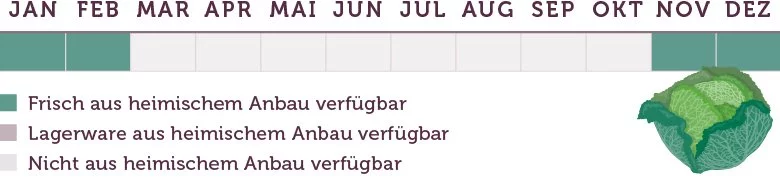 Grünkohl Saison - www.emmikochteinfach.de