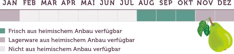 Birnen Saison - www.emmikochteinfach.de