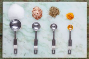 Messlöffel Set - die richtige Maßeinheit finden - www.emmikochteinfach.de