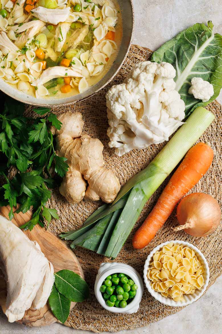 Zutaten f&uuml;r H&uuml;hnersuppe